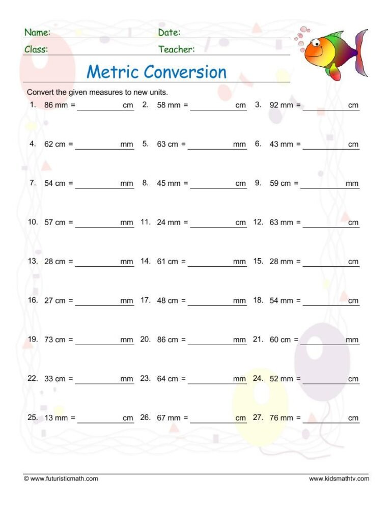 Convert Centimeters To Millimeters worksheet