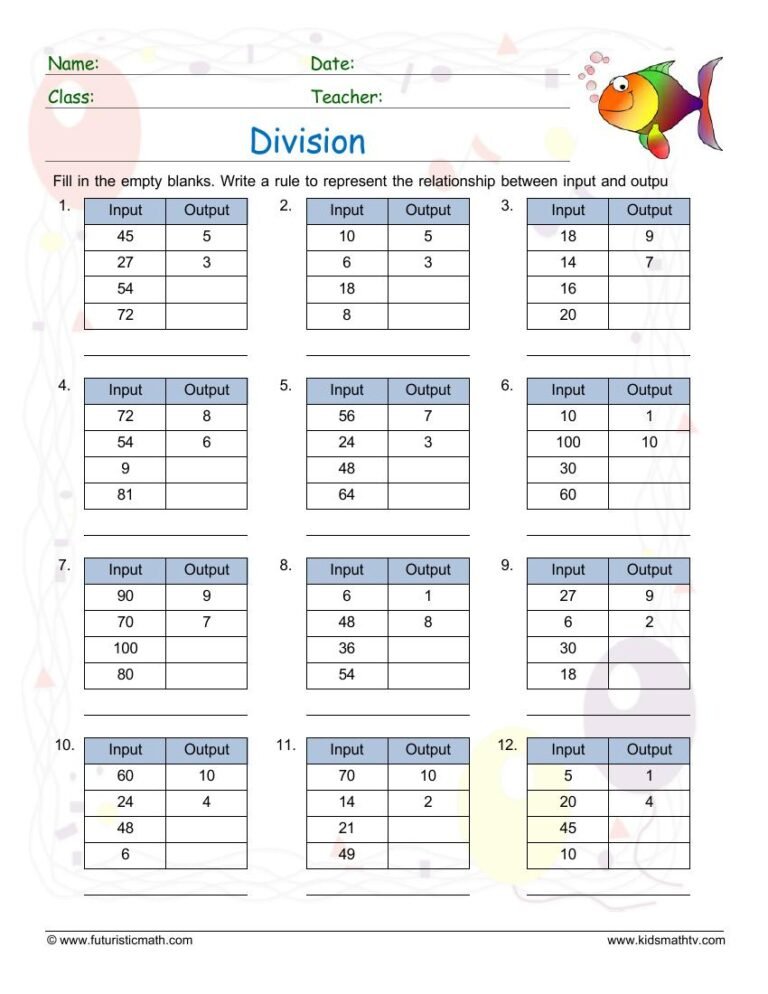Division Input Output Rules worksheet preview