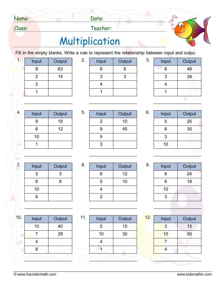 Multiplication Input Output Tables worksheet