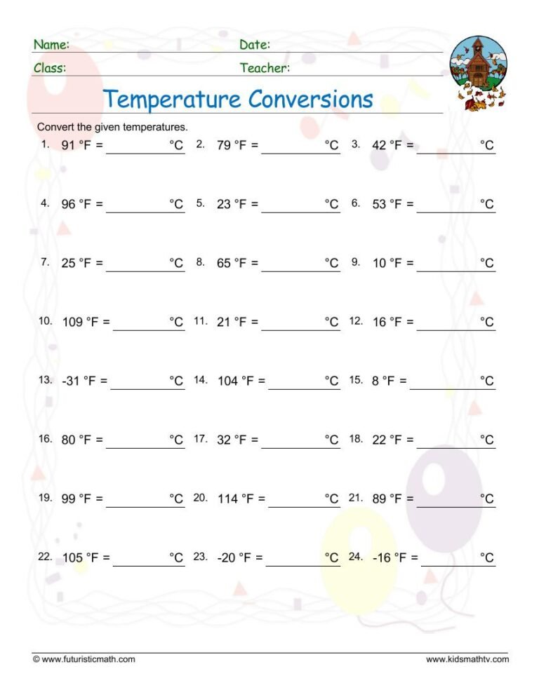 Temperature Unit Conversions Degrees Celsius Fahrenheit worksheet
